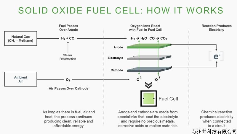 how-a-fuel-cell-works.jpg